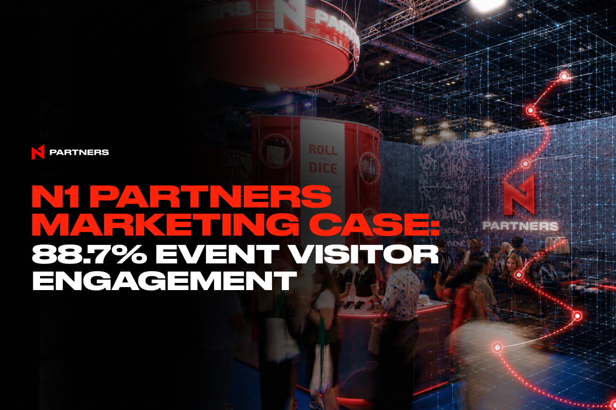 N1 Partners Marketing Case: 88.7% Event Visitor Engagement