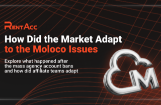 How Did the Market Adapt to the Moloco Issues?