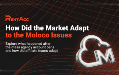 How Did the Market Adapt to the Moloco Issues?