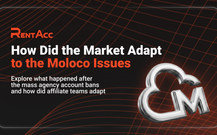 How Did the Market Adapt to the Moloco Issues?